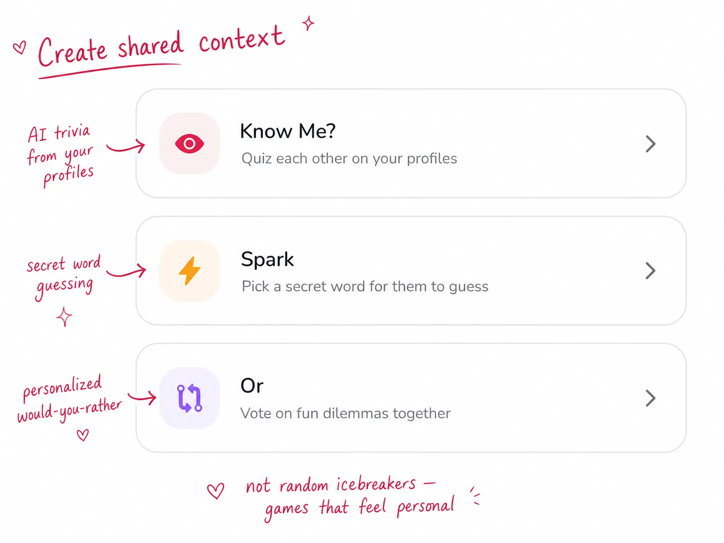Gereh's in-chat games: Know Me, Spark, and Or.