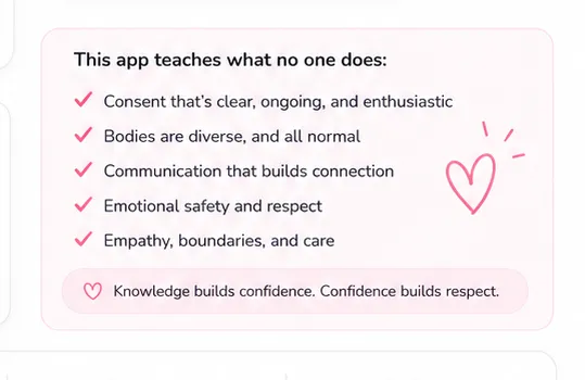 A Gereh card listing what the app teaches: consent, that bodies are normal, communication, emotional safety, and empathy.
